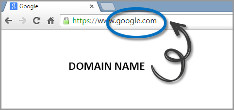 Get your domain name here!